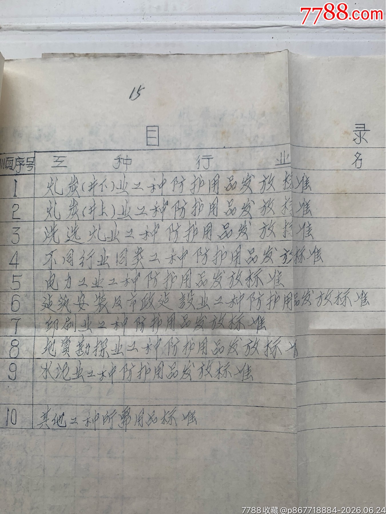 試行職工個(gè)人防護(hù)用品發(fā)放標(biāo)準(zhǔn)和發(fā)放使用管理暫行辦法的通知·65年·山東棗莊_價(jià)格50元_第6張_7788商城__七七八八商品交易平臺(tái)(7788.com)
